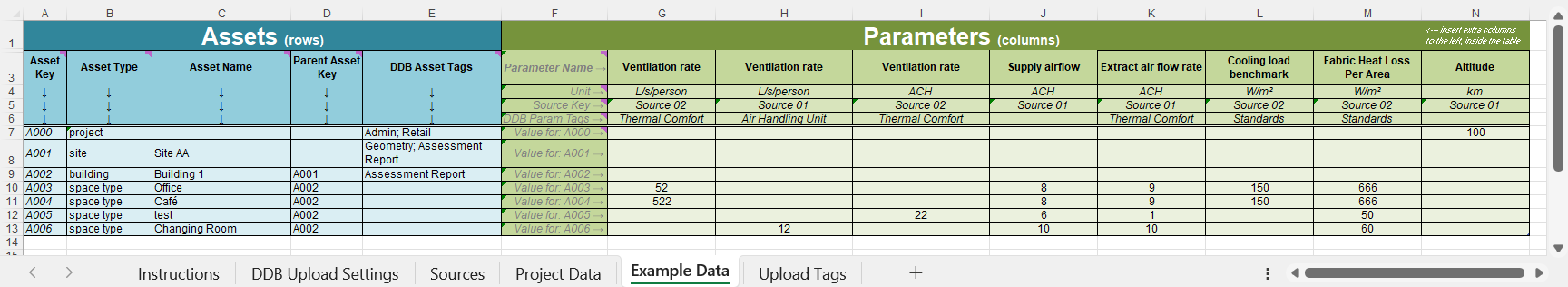 Example Data