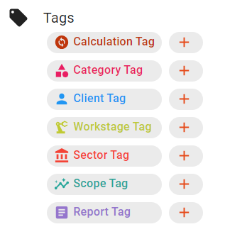 List of Tag Types